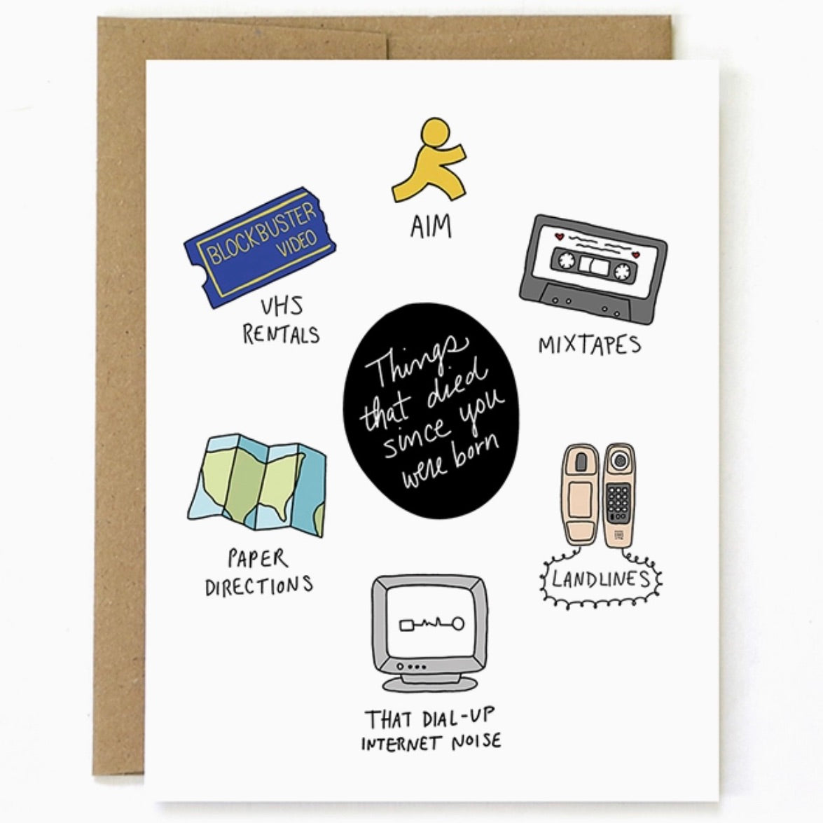 Birthday CARD - Things That Died Since You Were Born